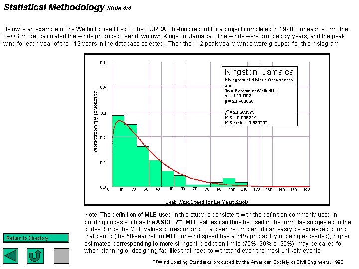 Statistical Methodology Slide 4/4 Below is an example of the Weibull curve fitted to