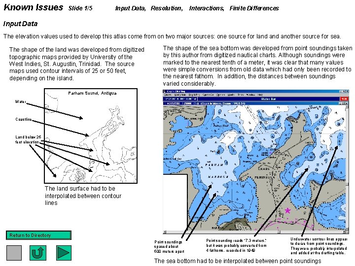 Known Issues Slide 1/5 Input Data, Resolution, Interactions, Finite Differences Input Data The elevation