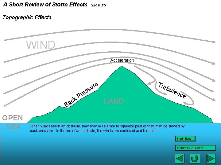 A Short Review of Storm Effects Slide 3/5 Topographic Effects WIND Acceleration es c