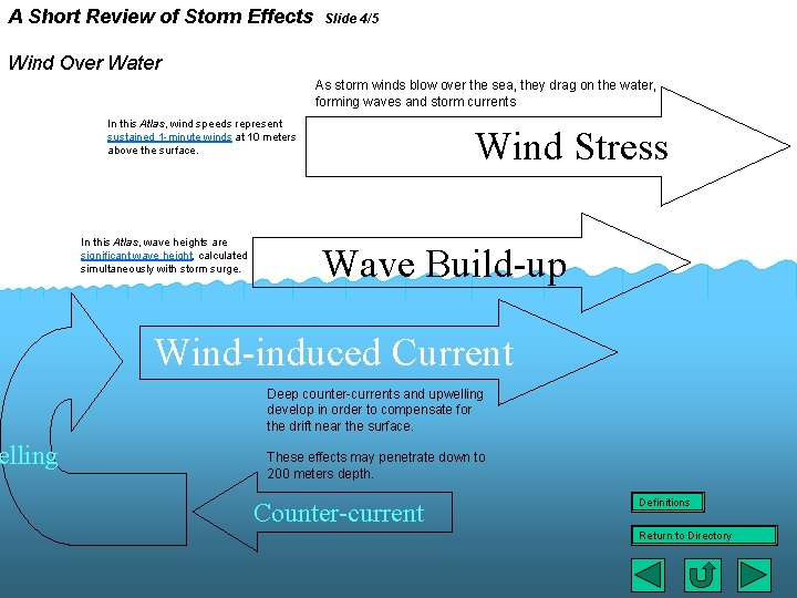 A Short Review of Storm Effects Slide 4/5 Wind Over Water elling As storm
