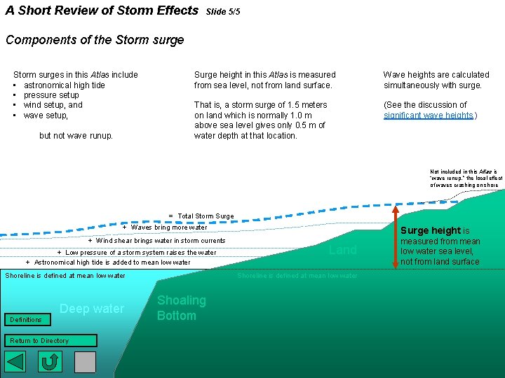 A Short Review of Storm Effects Slide 5/5 Components of the Storm surges in