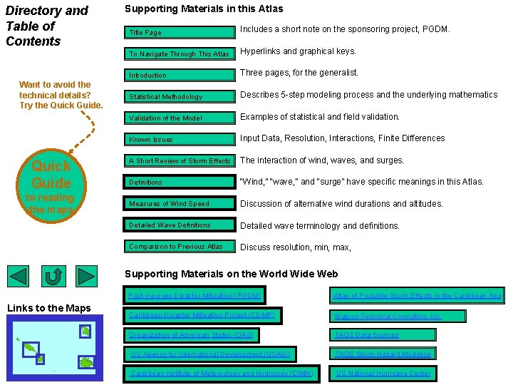 Directory and Table of Contents Want to avoid the technical details? Try the Quick