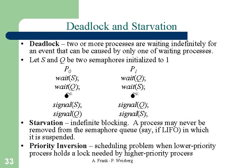 Deadlock and Starvation • Deadlock – two or more processes are waiting indefinitely for