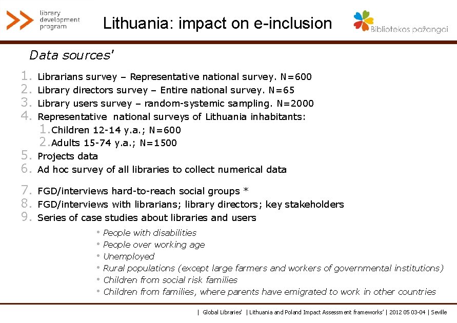 Lithuania: impact on e-inclusion Data sources' 1. 2. 3. 4. 5. 6. Librarians survey