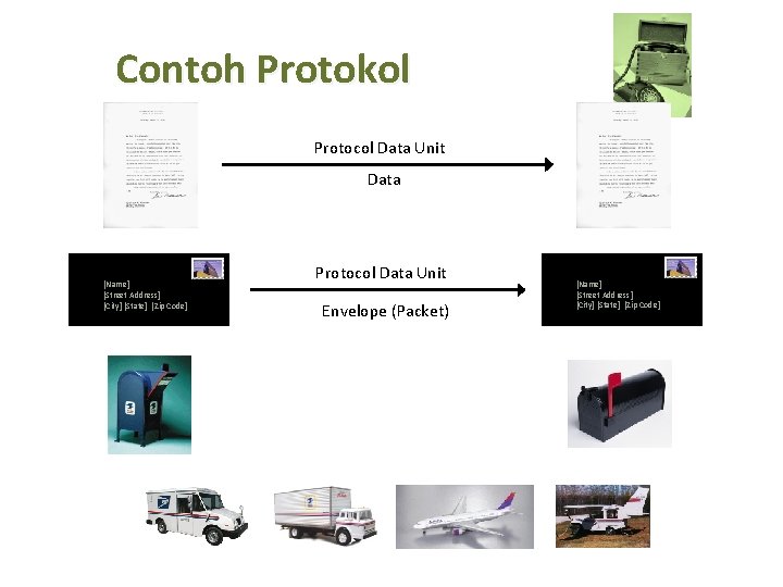 Contoh Protokol Protocol Data Unit Data [Name] [Street Address] [City] [State] [Zip Code] Protocol