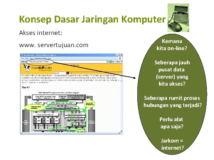 Konsep Dasar Jaringan Komputer Akses internet: www. servertujuan. com Kemana kita on-line? Seberapa jauh