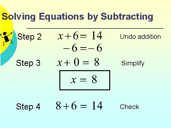Solving Equations by Subtracting Step 2 Undo addition Step 3 Simplify Step 4 Check