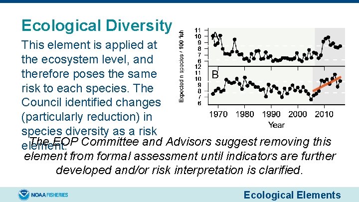 Ecological Diversity This element is applied at the ecosystem level, and therefore poses the