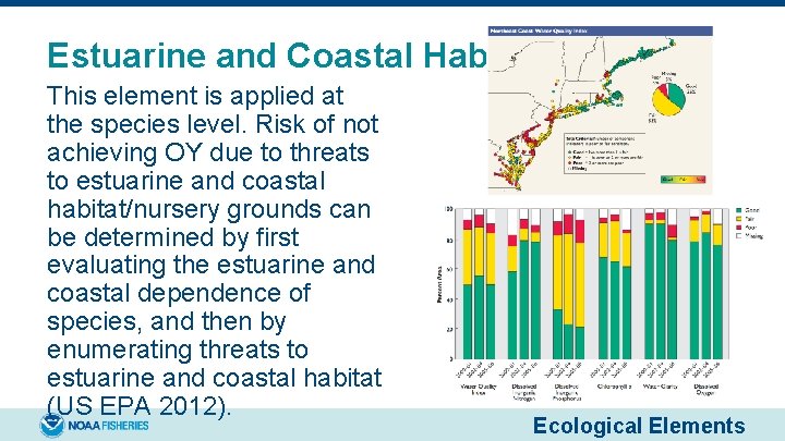 Estuarine and Coastal Habitat This element is applied at the species level. Risk of