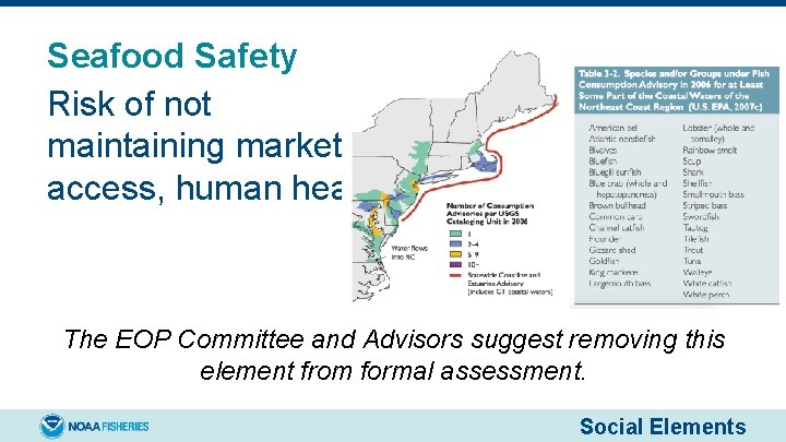 Seafood Safety Risk of not maintaining market access, human health. The EOP Committee and