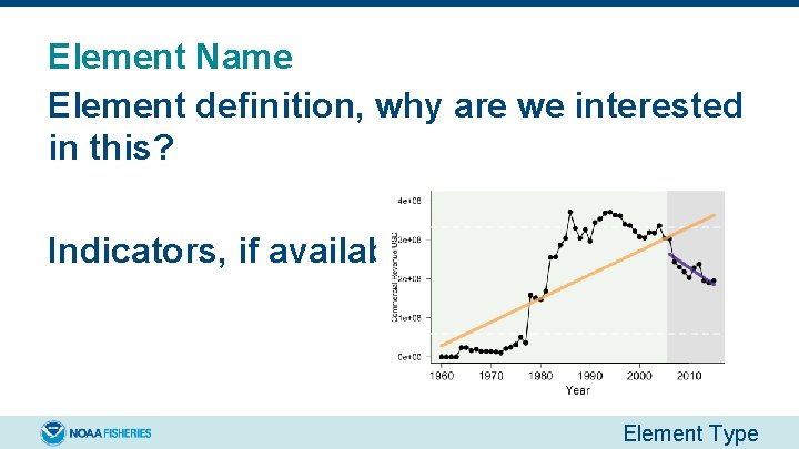 Element Name Element definition, why are we interested in this? Indicators, if available Element