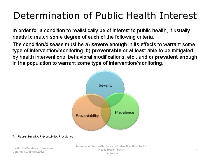 Determination of Public Health Interest In order for a condition to realistically be of