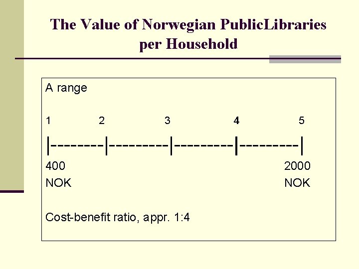 The Value of Norwegian Public. Libraries per Household A range 1 2 3 4