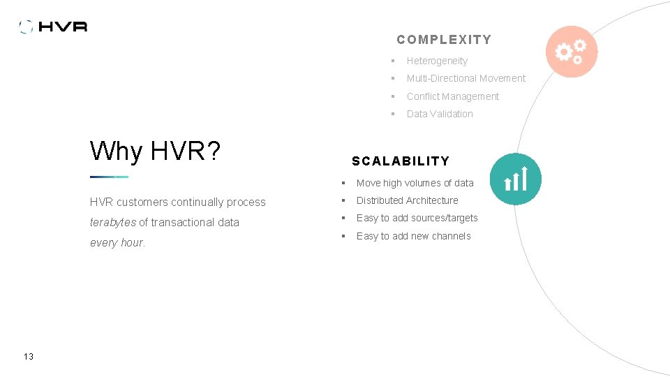 COMPLEXITY Why HVR? Heterogeneity § Multi-Directional Movement § Conflict Management § Data Validation SCALABILITY