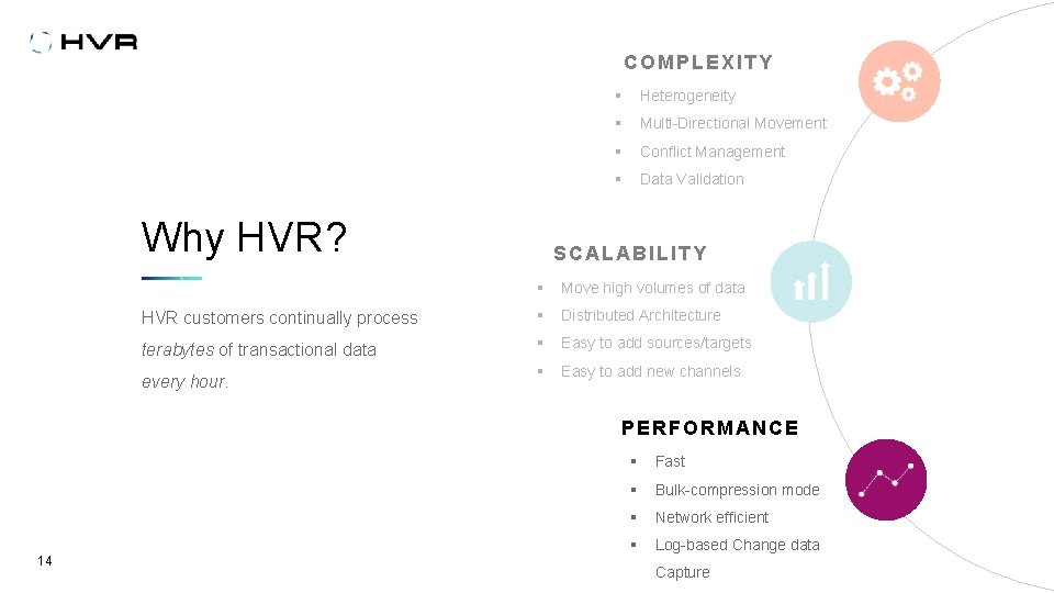 COMPLEXITY Why HVR? § Heterogeneity § Multi-Directional Movement § Conflict Management § Data Validation