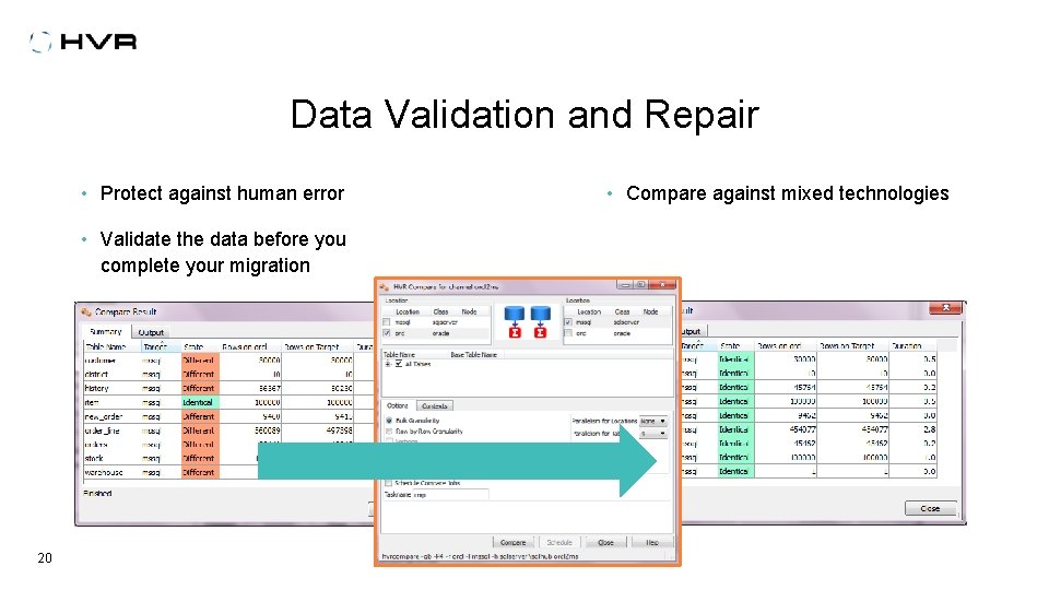 Data Validation and Repair • Protect against human error • Validate the data before