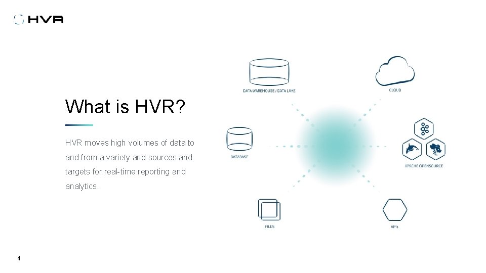 What is HVR? HVR moves high volumes of data to and from a variety