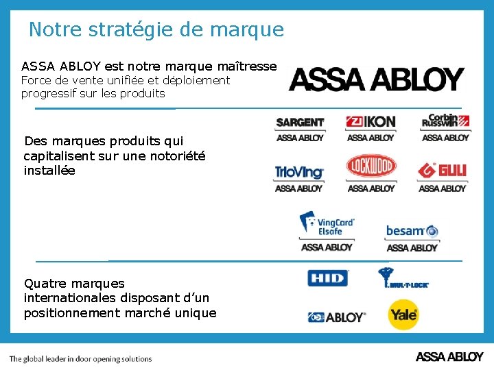 Notre stratégie de marque ASSA ABLOY est notre marque maîtresse Force de vente unifiée