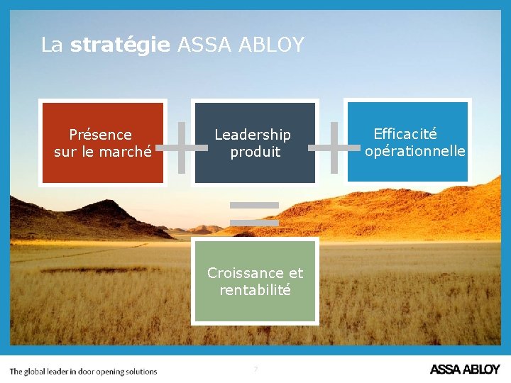 La stratégie ASSA ABLOY + + = Présence sur le marché Leadership produit Croissance