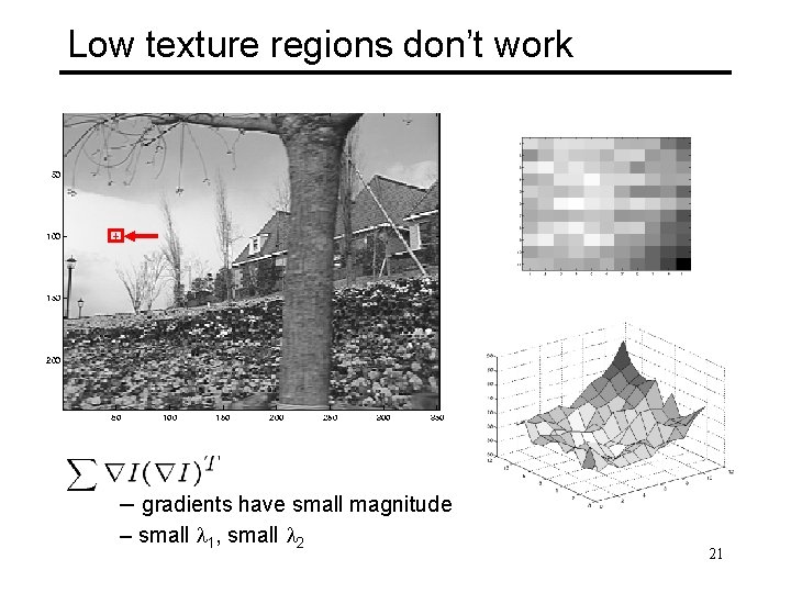Low texture regions don’t work – gradients have small magnitude – small l 1,