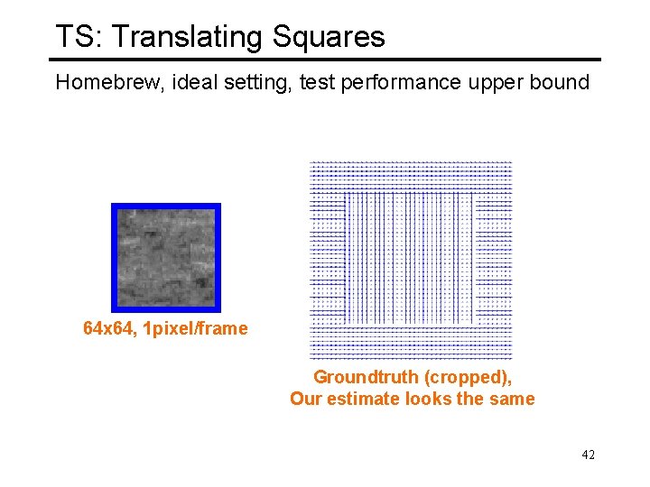 TS: Translating Squares Homebrew, ideal setting, test performance upper bound 64 x 64, 1