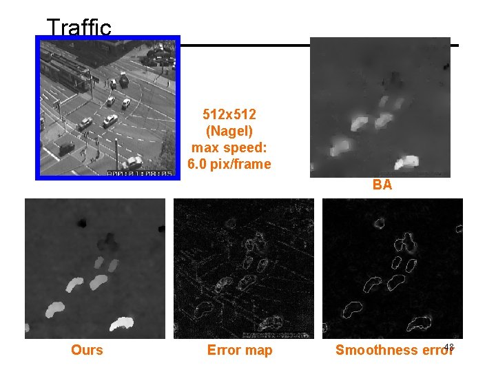 Traffic 512 x 512 (Nagel) max speed: 6. 0 pix/frame BA Ours Error map