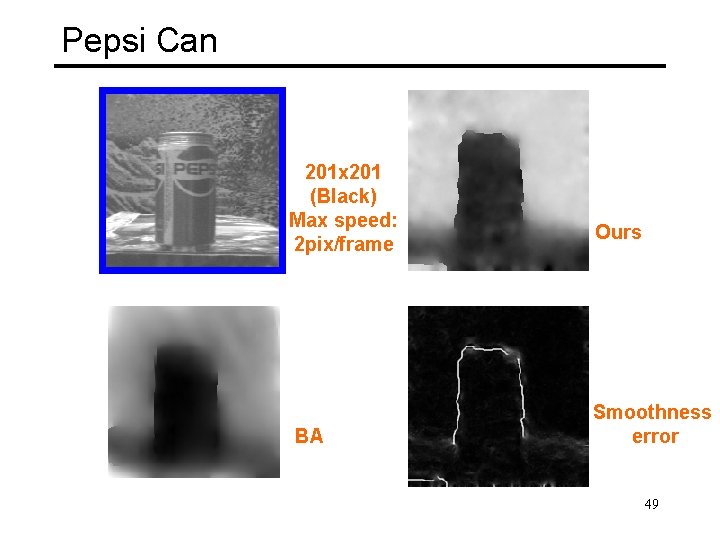 Pepsi Can 201 x 201 (Black) Max speed: 2 pix/frame BA Ours Smoothness error