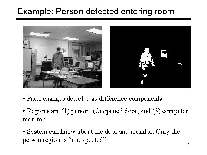 Example: Person detected entering room • Pixel changes detected as difference components • Regions