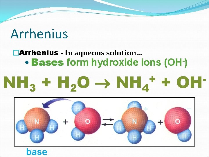 Arrhenius �Arrhenius - In aqueous solution… • Bases form hydroxide ions (OH-) NH 3