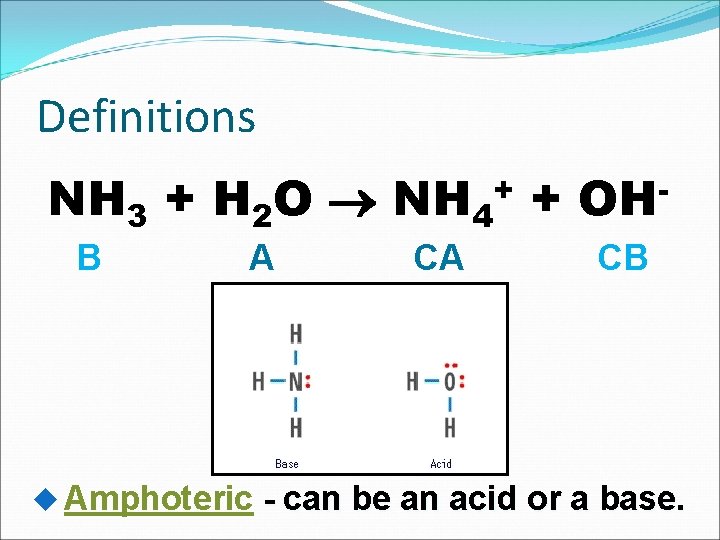 Definitions NH 3 + H 2 O NH 4+ + OHB A Amphoteric CA