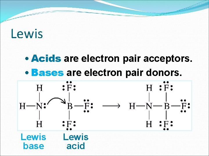 Lewis • Acids are electron pair acceptors. • Bases are electron pair donors. Lewis