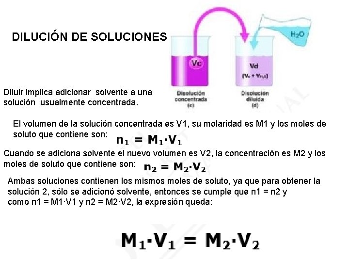 DILUCIÓN DE SOLUCIONES Diluir implica adicionar solvente a una solución usualmente concentrada. El volumen