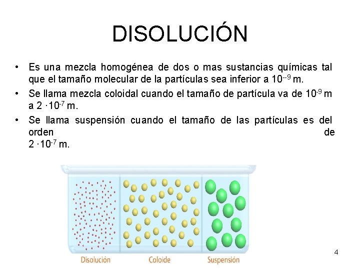 DISOLUCIÓN • Es una mezcla homogénea de dos o mas sustancias químicas tal que