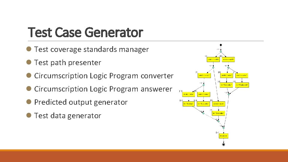 ConstraintBased Test Case Generation for WhiteBox MethodLevel Unit