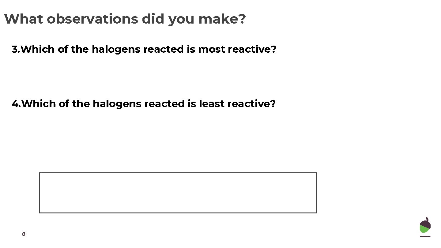 What observations did you make? 3. Which of the halogens reacted is most reactive?
