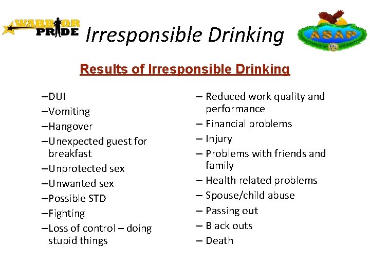 Irresponsible Drinking Results of Irresponsible Drinking – DUI – Vomiting – Hangover – Unexpected