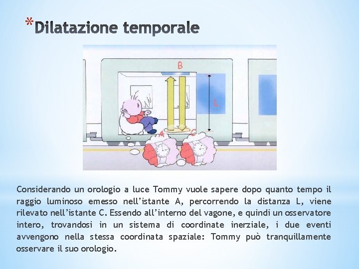 * Considerando un orologio a luce Tommy vuole sapere dopo quanto tempo il raggio