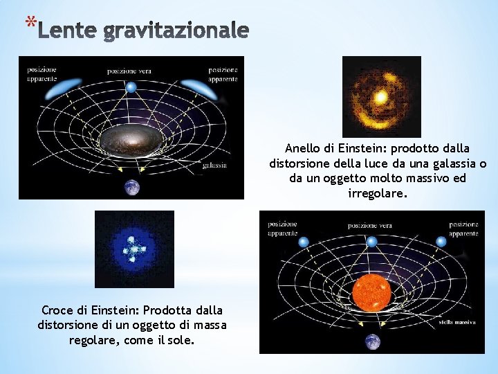 * Anello di Einstein: prodotto dalla distorsione della luce da una galassia o da