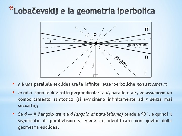 * • • s è una parallela euclidea tra le infinite rette iperboliche non