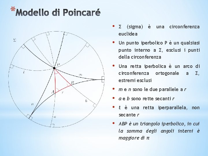 * • Σ (sigma) euclidea • Un punto iperbolico P è un qualsiasi punto