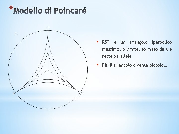 * • RST è un triangolo iperbolico massimo, o limite, formato da tre rette