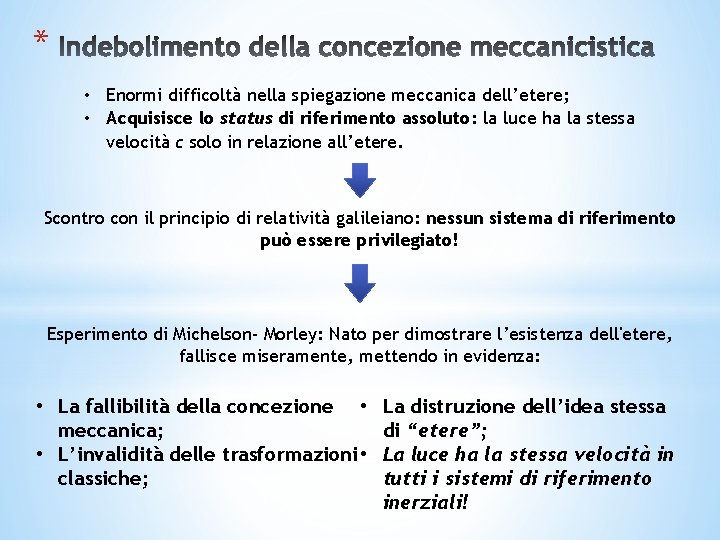 * • Enormi difficoltà nella spiegazione meccanica dell’etere; • Acquisisce lo status di riferimento