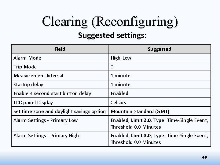 Clearing (Reconfiguring) Suggested settings: Field Suggested Alarm Mode High-Low Trip Mode 0 Measurement Interval