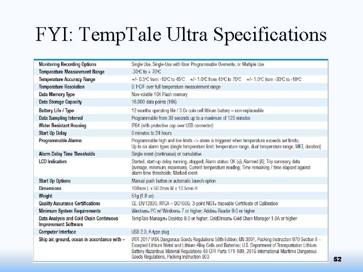 FYI: Temp. Tale Ultra Specifications 52 