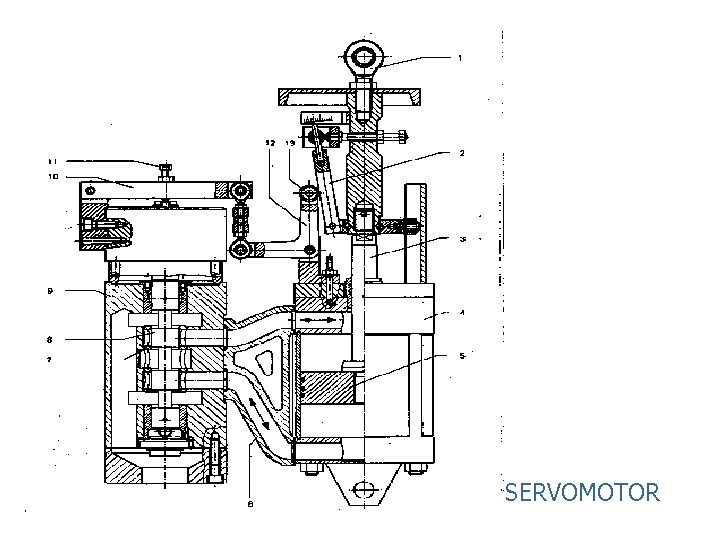 SERVOMOTOR SERVOMOTOR