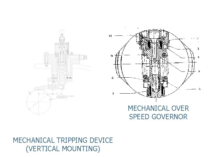 MECHANICAL OVER SPEED GOVERNOR MECHANICAL TRIPPING DEVICE (VERTICAL MOUNTING) MECHANICAL OVER SPEED GOVERNOR MECHANICAL TRIPPING DEVICE (VERTICAL MOUNTING)