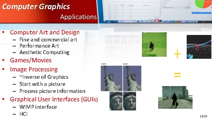Computer Graphics Applications • Computer Art and Design – Fine and commercial art –
