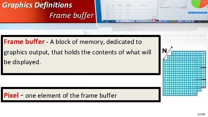 Graphics Definitions Frame buffer - A block of memory, dedicated to graphics output, that