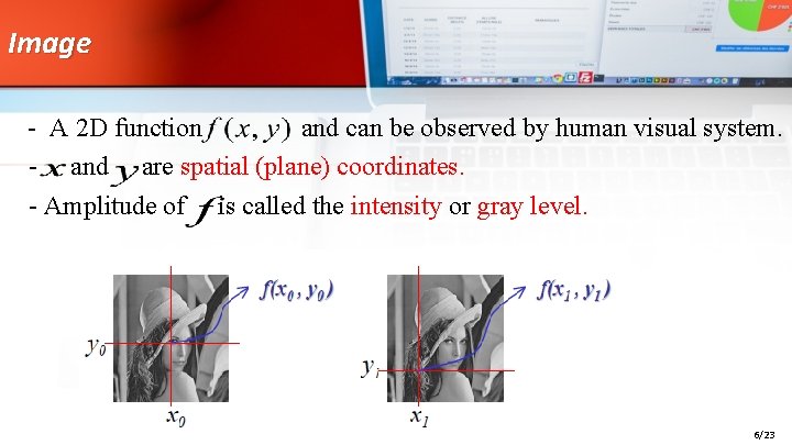 Image - A 2 D function and can be observed by human visual system.