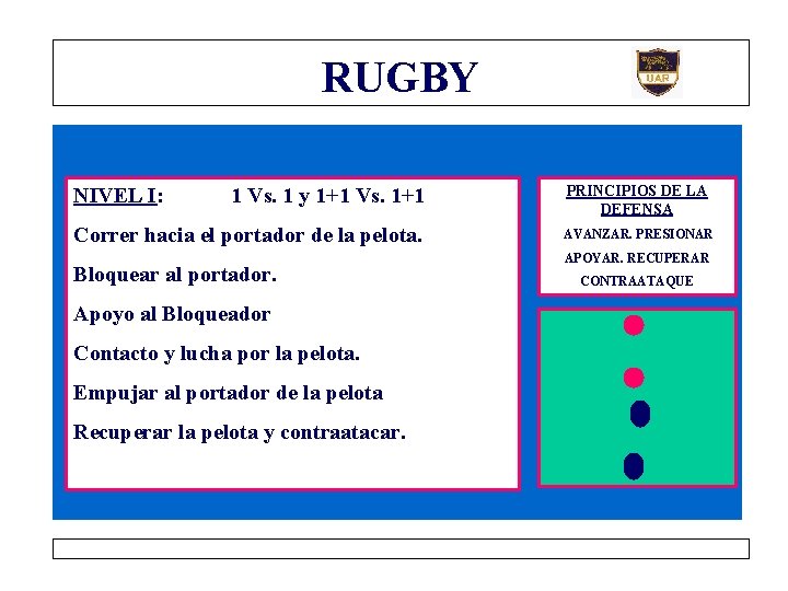 RUGBY NIVEL I: 1 Vs. 1 y 1+1 Vs. 1+1 Correr hacia el portador